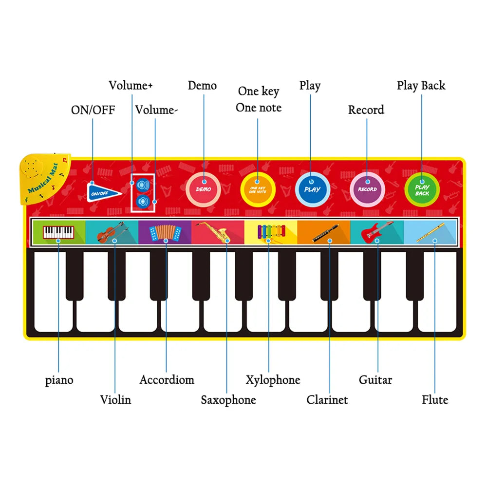 Interactive Musical Mat - Baby Piano Keyboard Toy for Crawling and Education - Montessori Play Rug for Kids - Fun Gift Idea